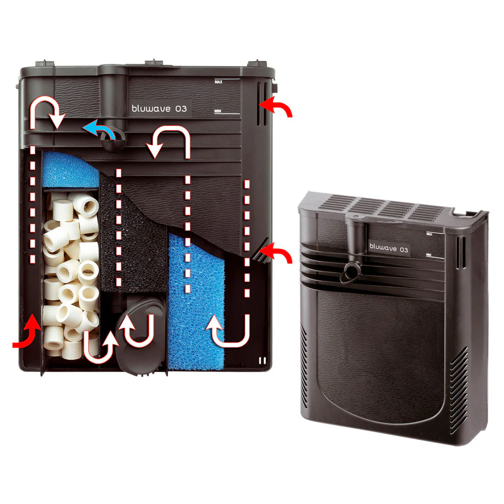 CAPRI 80 LED PLUS - 100 L - Image 6