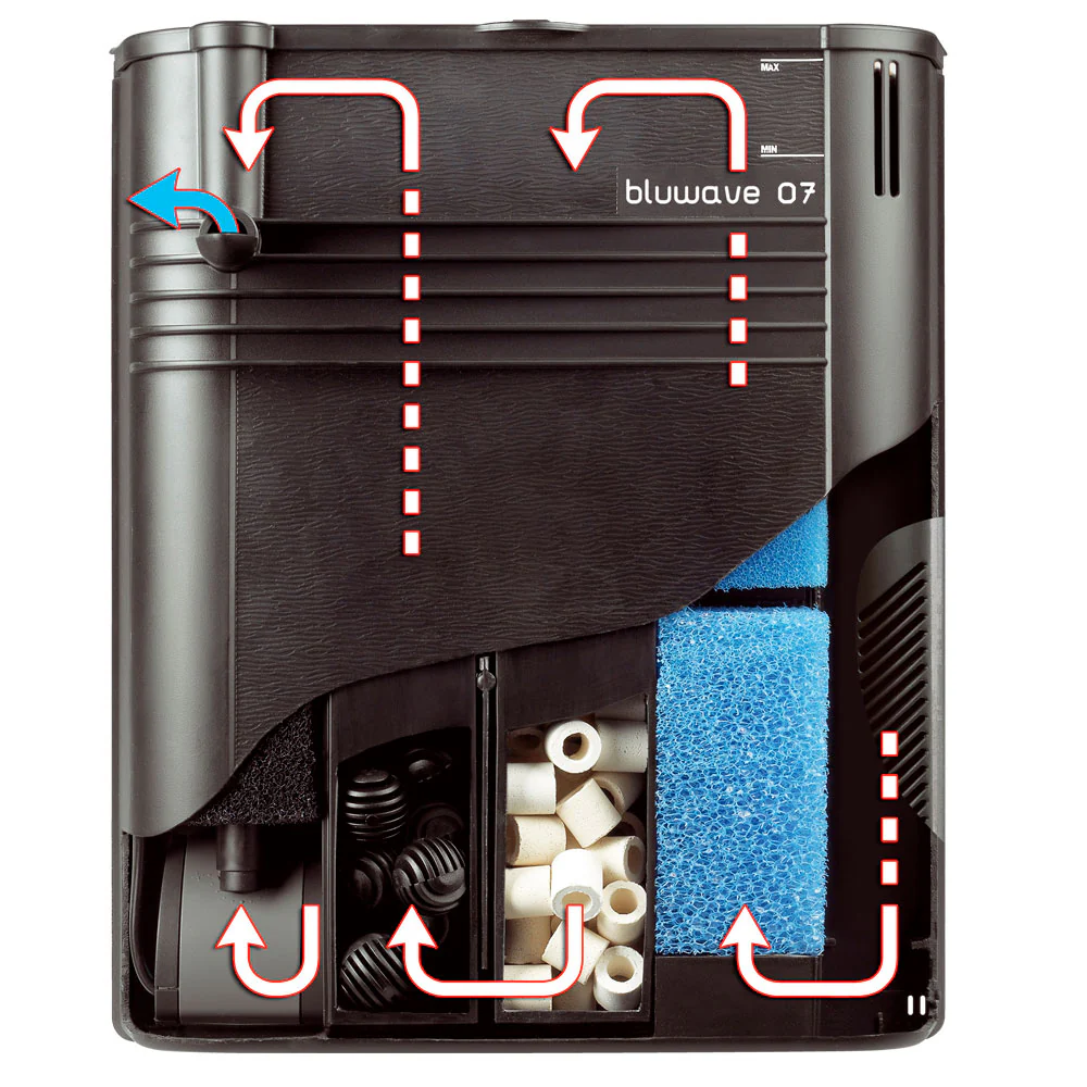 DUBAI 120 LED - 240 L - Image 4