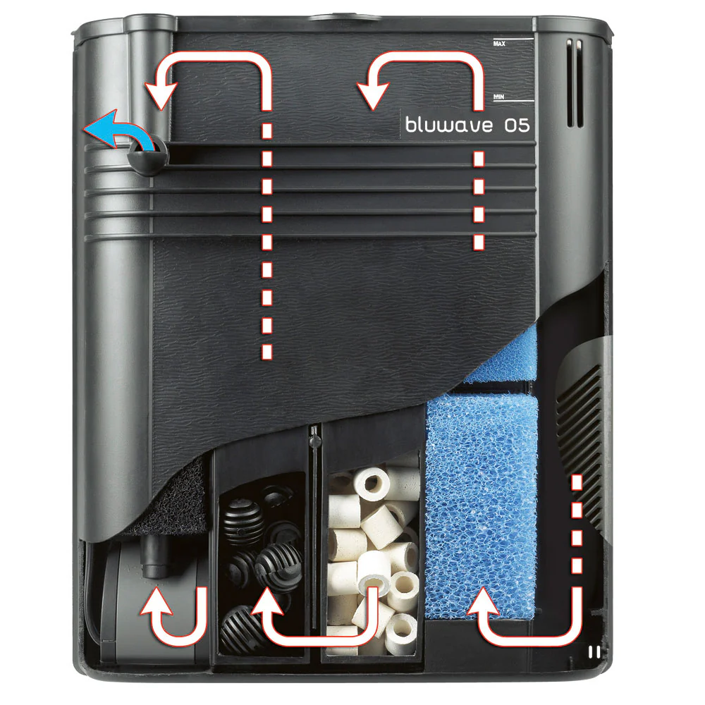 DUBAI 80 LED - 125 L - Image 4